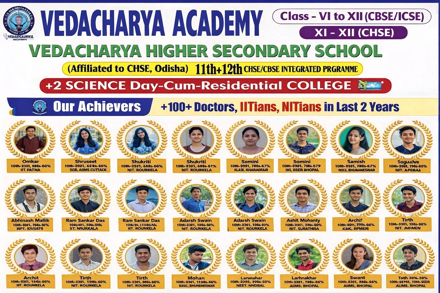 Vedacharya Group